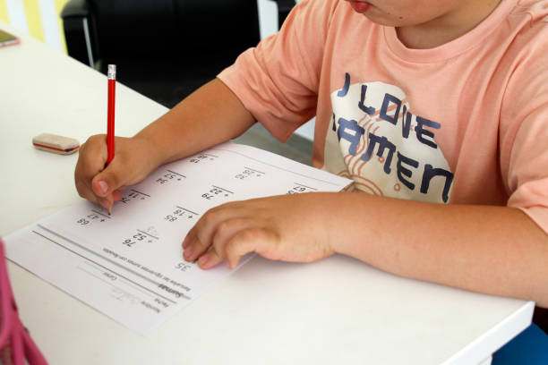 Best Direction to study for Competitive Exam